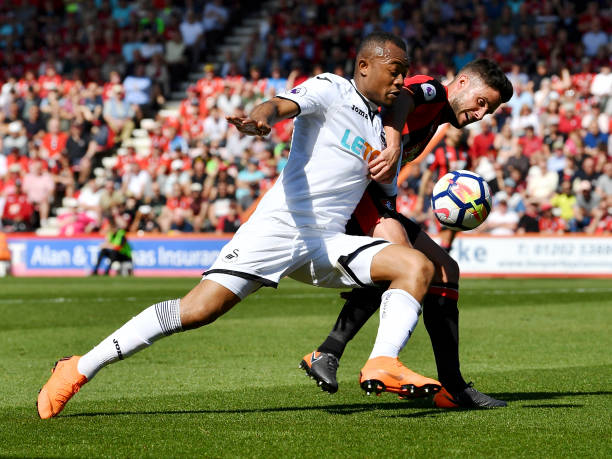 青岛西海岸 青岛西海岸